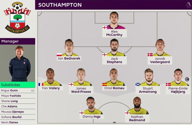 巴萨主场稳定性增强